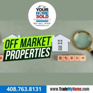 selling your home privately - Your Home Sold Guaranteed